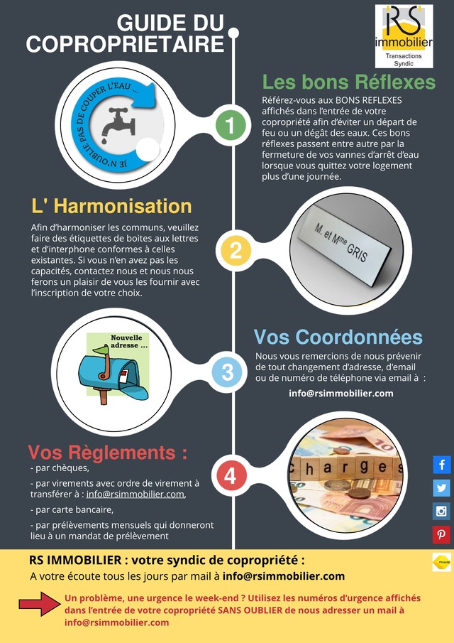 Le Guide Du Copropriétaire Actualités Syndic De Copropriété 0792